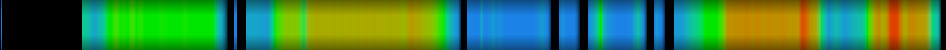 Script heatmap
