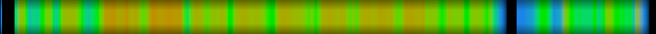 Script heatmap