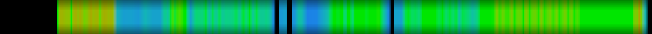 Script heatmap