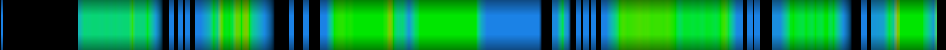 Script heatmap