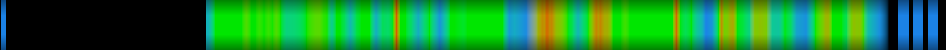 heatmap