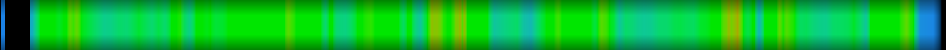 heatmap