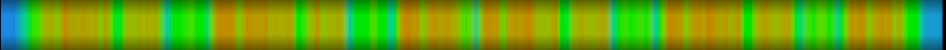 heatmap