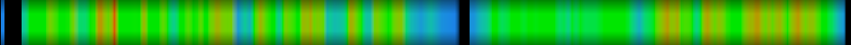 heatmap