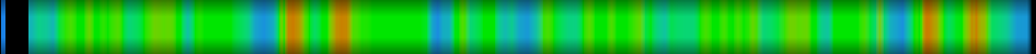 heatmap