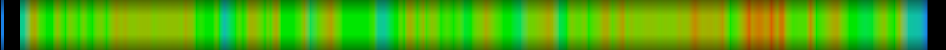 heatmap
