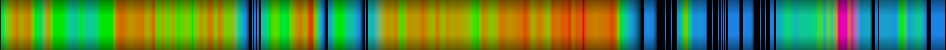 heatmap