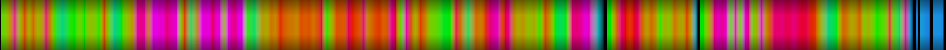 heatmap