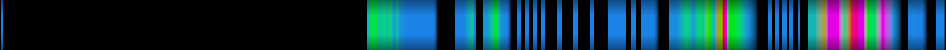 Script heatmap