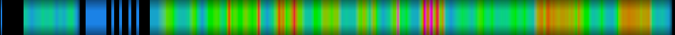 heatmap