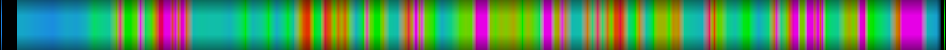 heatmap