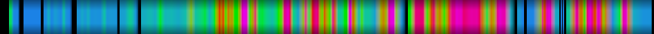 Script heatmap