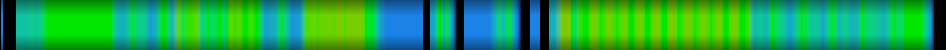 heatmap