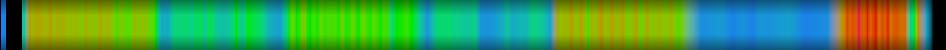 heatmap