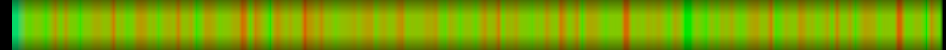 heatmap
