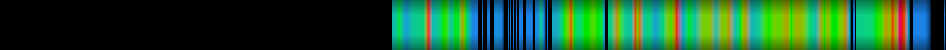 heatmap