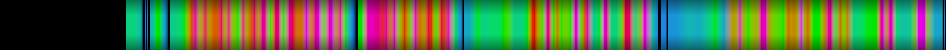 heatmap