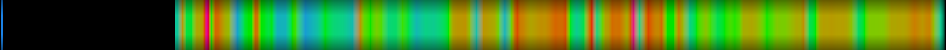 heatmap