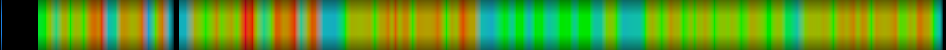 heatmap