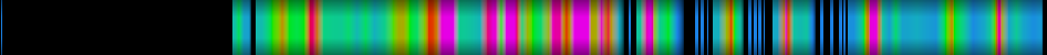 heatmap