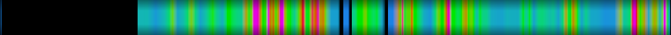 heatmap