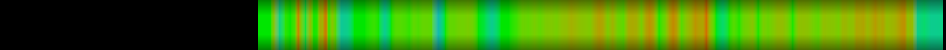 heatmap