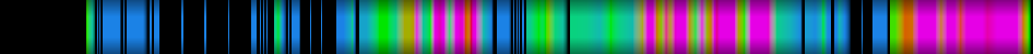 heatmap