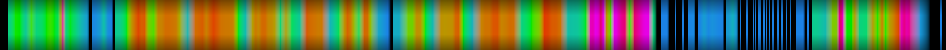 heatmap