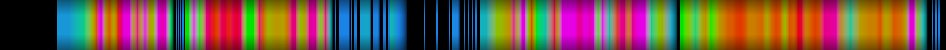 heatmap