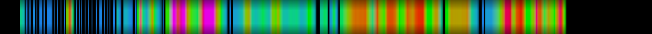 heatmap