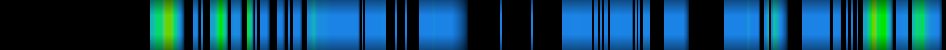 heatmap