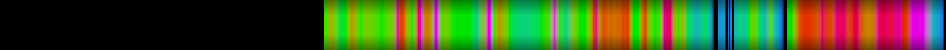 heatmap