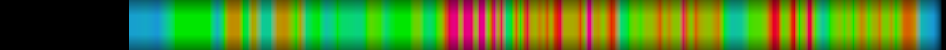 heatmap