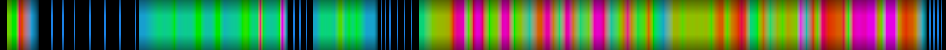 heatmap