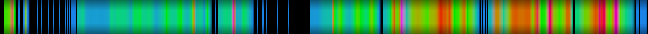 heatmap