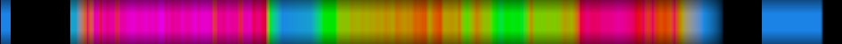 heatmap