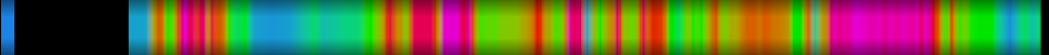 heatmap