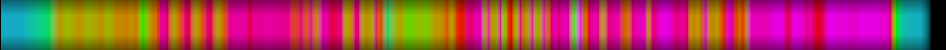 heatmap