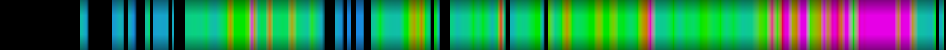 heatmap