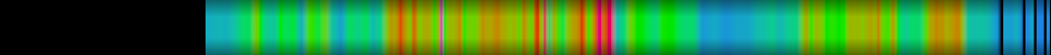 heatmap