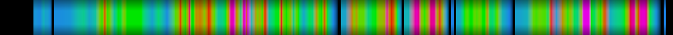Script heatmap
