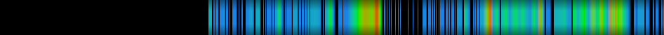 Script heatmap