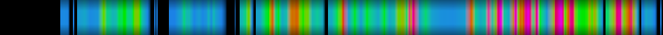 Script heatmap