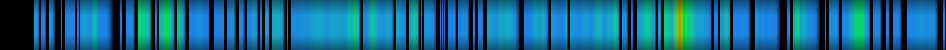Script heatmap