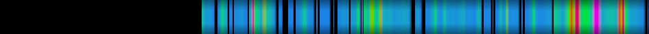 Script heatmap