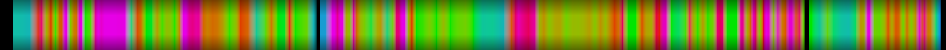 heatmap