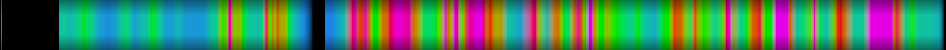 Script heatmap