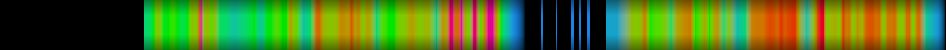 heatmap