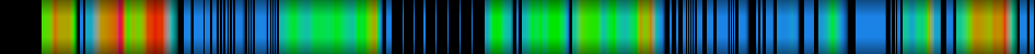 heatmap