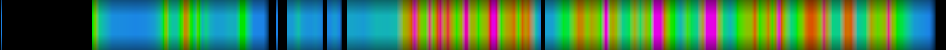 Script heatmap